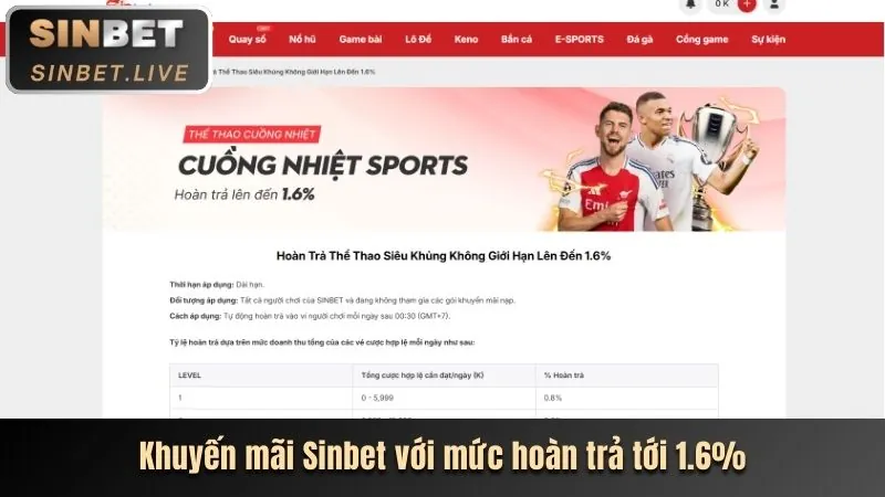 Hoàn trả tiền cược cao